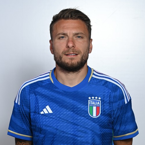 Ciro Immobile