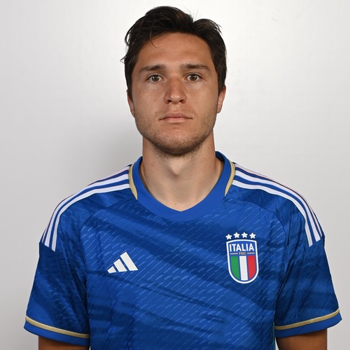 Federico Chiesa